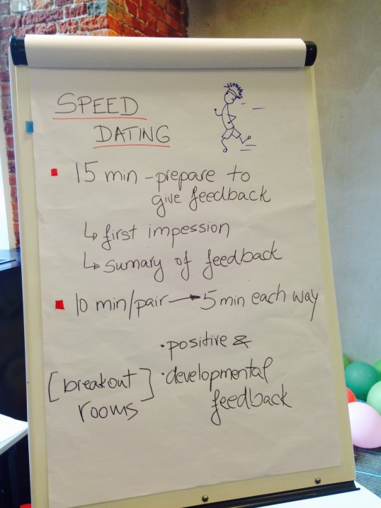 4_Speed dating